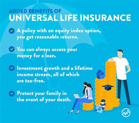 What Is Universal Life Insurance And How Does It Work What Is
