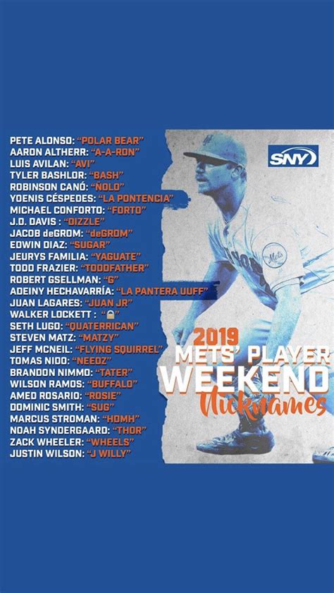 List Of New York Mets Players Nicknames For Mlb Players Weekend Mlb Baseball School Baseball