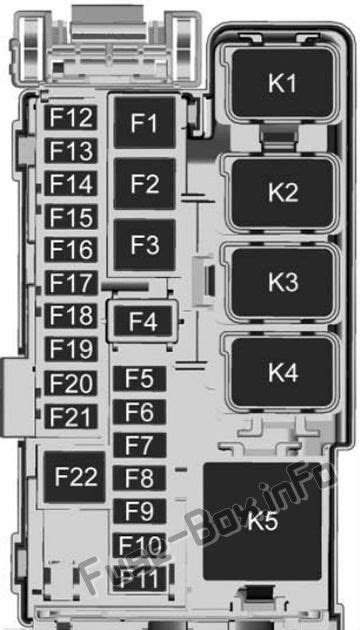 Gmc terrain 2011 main fuse box block circuit breaker. Chevy Equinox Fuse Box Layout - Wiring Diagram