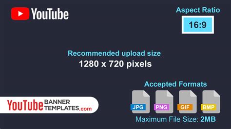 The Ideal Youtube Thumbnail Size And Dimensions Best