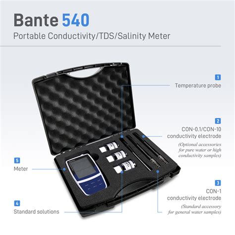 Bante540 Portable Conductivitytds Meter Bante Instruments
