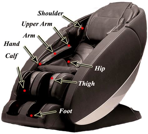 Human Touch Novo Xt Massage Chair Review