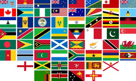 You will find all 53 commonwealth countries' flags in this printable set of mini flag bunting. Why Can't The USA Compete In The Commonwealth Games? (And ...