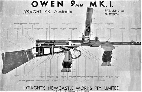 Sar Snapshots The Wwii Australian Owen Submachine Gun Small Arms Review