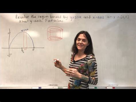 Calculus II: Volume of a Solid of Revolution - YouTube