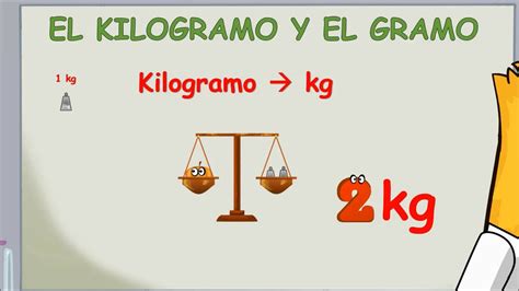 www.matecitos.com: 2º Primaria. El kilogramo y el gramo - YouTube