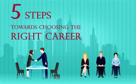 5 Steps To Help You Choose The Right Career India Today