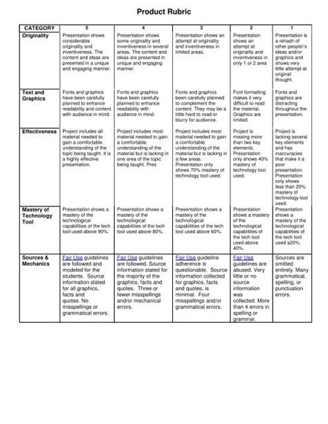 Appendix Sample Rubrics For Assessment Rubric For Product Poster My XXX Hot Girl