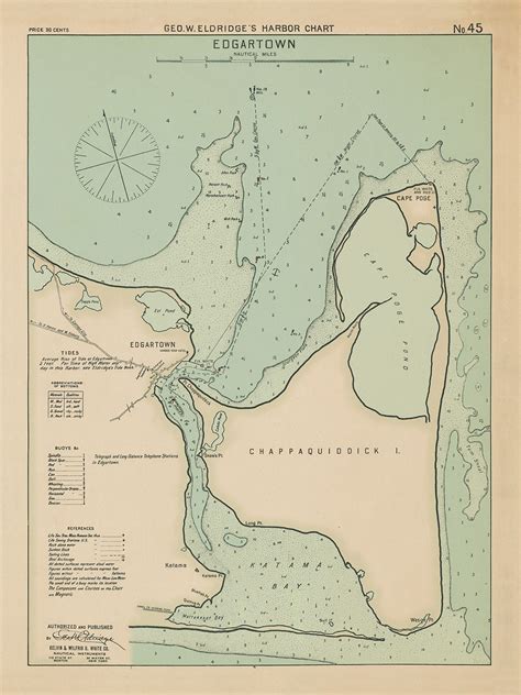 Edgartown Martha S Vineyard Nautical Chart By George W Eldridge