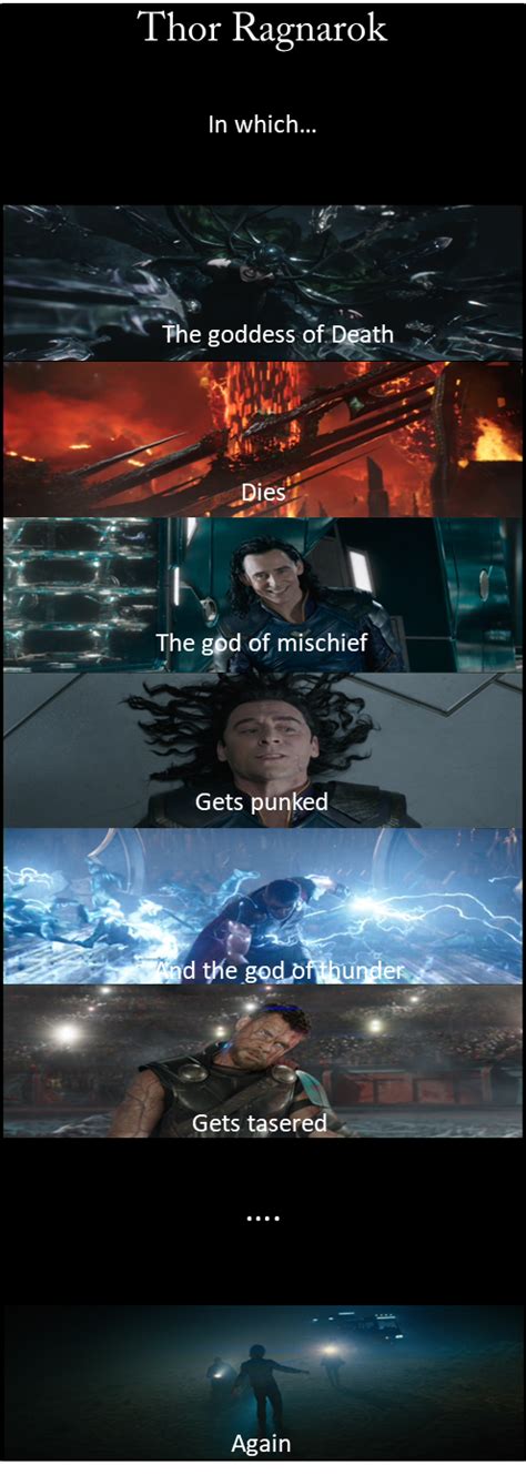 Just Something I Noticed Marvel Laugh Thor