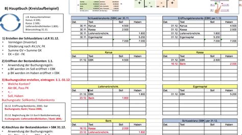 Die ausgangsrechnung stellt das pendant zur eingangsrechnung dar und zählt zu dem bereich der buchhaltung. Buchungssätze Tabelle - The Letter Of Recomendation