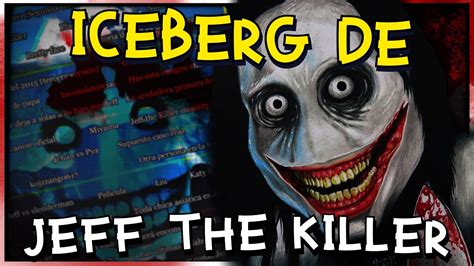 🧊 ¿por Qué Tienes Que Ir A Dormir Iceberg De Jeff The Killer 🐶 Youtube