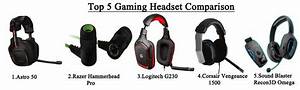 Best Of 5 Gaming Headset Comparison Techgangs