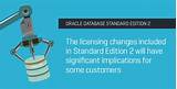 Oracle Standard Edition One Licensing
