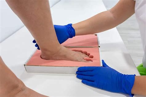 Ways You Can Get Help To Pay For Your Custom Orthotics Pti