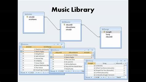 Access Database Basics Referential Integrity Youtube