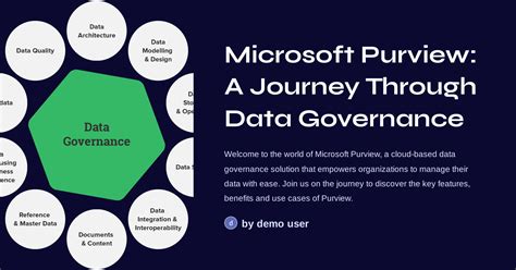 Microsoft Purview A Journey Through Data Governance