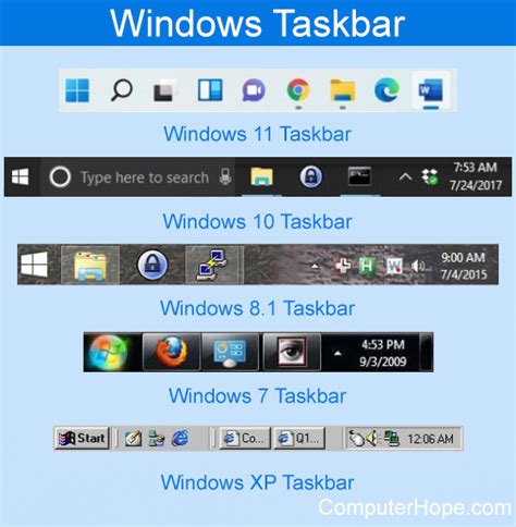 How To Hide Program Icon Names In Taskbar On Windows
