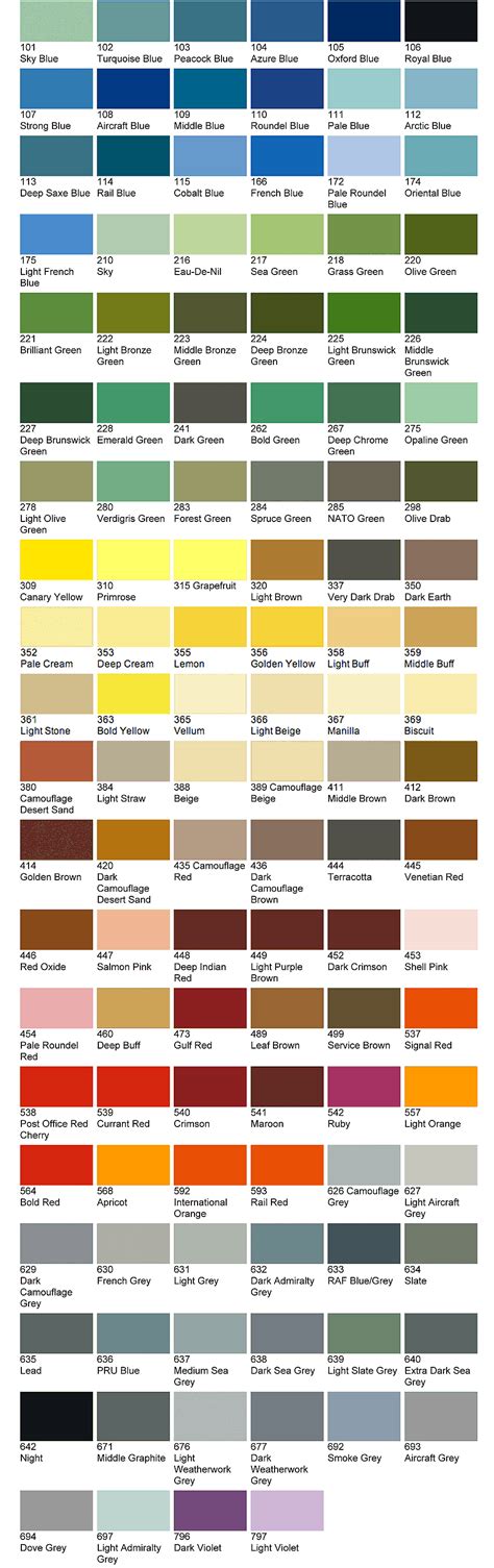 The auto paint colors chart contains a specific paint code for each color on the chart. BS381C Colour Chart : Trade Car Paints