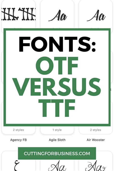 Fonts Otf Versus Ttf What Is The Difference Cutting For Business
