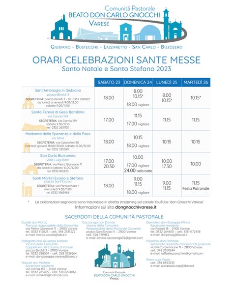 Natale 2023 Orari Sante Messe Comunità Pastorale Beato don Carlo