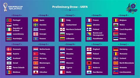 Schlagzeilen W Fifa World Cup Qualification Uefa Group G