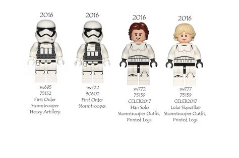 Compilation List Of Lego Stormtroopers Ever Released Since 2001