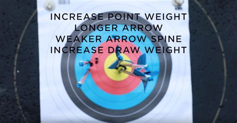 How To Bare Shaft Tune Your Recurve Or Longbow