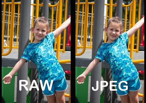 What Is Raw Photography