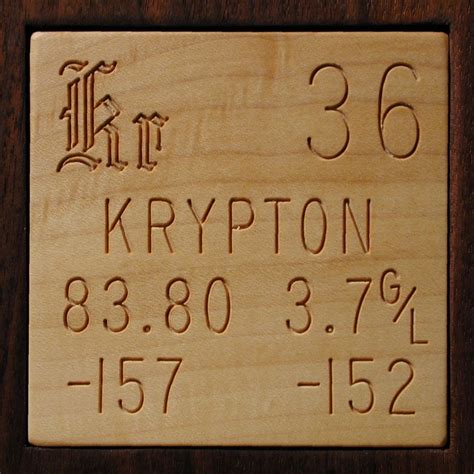 Electron configuration and elemental properties of krypton. Technical Data for the element Krypton in the Periodic Table