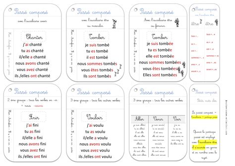 Le passé composé est l'un des 4 temps composés du mode indicatif. Leçons Conjugaison CM2 | Bout de Gomme