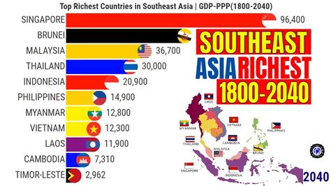 TOP RICHEST COUNTRIES IN SOUTHEAST ASIA YouTube