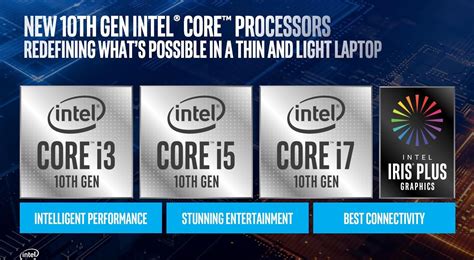 10th Gen Intel Core Processors Launched Tech Updates