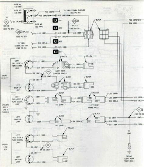 95 S10 Brake Light Wiring Diagram