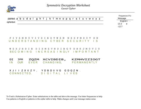 Caesar Cipher Activity Symmetric Encryption Worksheetcaesar Cipher