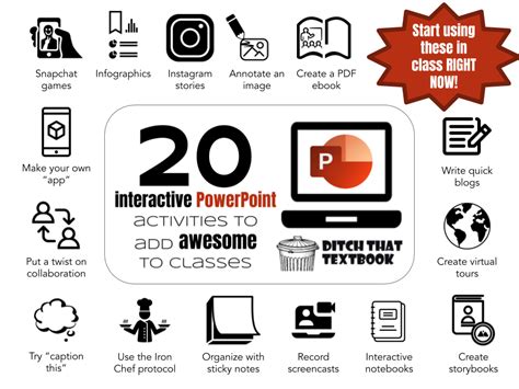 20 Interactive Powerpoint Activities To Add Awesome To Classes Ditch