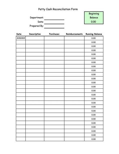 Petty Cash Claim Form Excel What Makes Petty Cash Claim Form Excel So