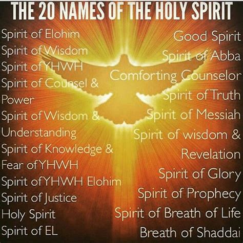 Beautiful Names Of The Holy Spirit Absolute Truth Pinterest Holy