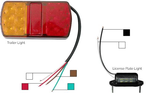 We also carry trailer harnesses, electrical trailer wire, trailer receptacle and plugs for your trailer application. Trailer Tail Light x2 LED License Plate 12V Rear Lamp | Elinz