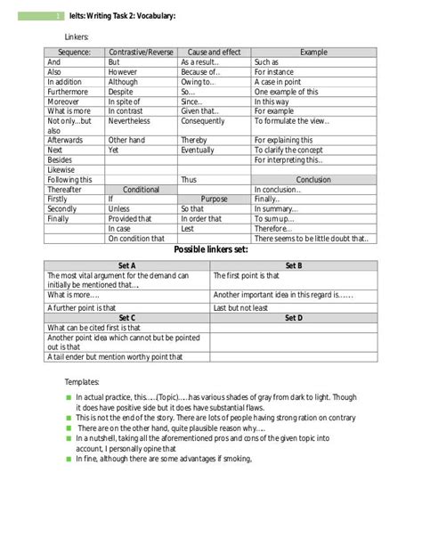 View Vocabulary For Essay Writing Ielts Png Aress