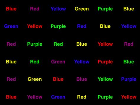 If you do not include a return fax number, it will take about two weeks. stroop