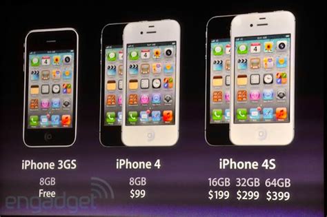 Iphone 3gs4 See Price Drops Recombu