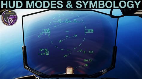 F 15e Strike Eagle Hud Modes Command Controls Panel And Symbology