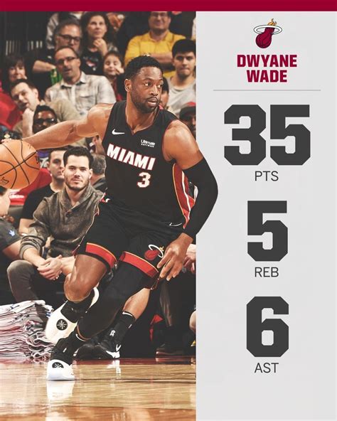 Nba On Espn On Instagram Dwyanewade Set A Franchise Record For Most