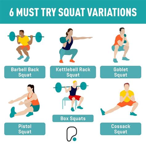 Puregym On Instagram “bored Of Bodyweight Squats Give These 6 Squat Variations A Try Next Time