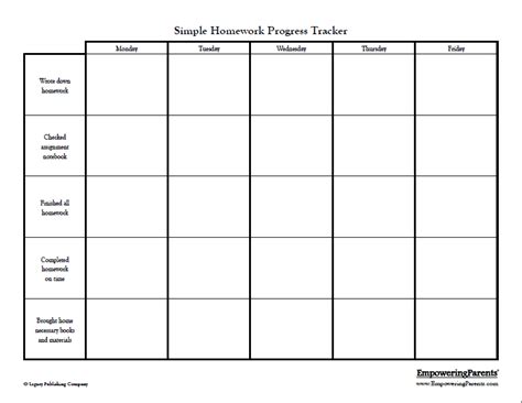 I'm not a fan of behavior charts. 2 Best Images of Printable Goal Charts For Adults - Free ...