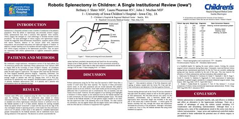 A Comparison Of Robotic Assisted Splenectomy And Laparoscopic