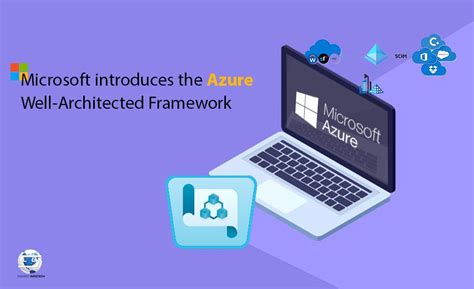The New Framework By Microsoft Azure Well Architected Framework
