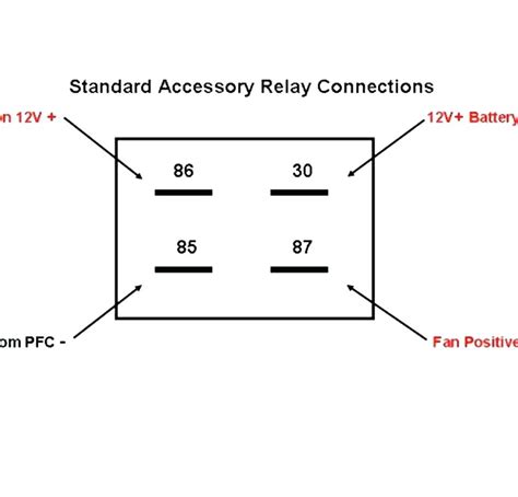 Four way switch diagram | hope these light switch wiring diagrams have helped you in your 4. Bosch 4 Pin Relay Wiring Diagram | Wiring Diagram