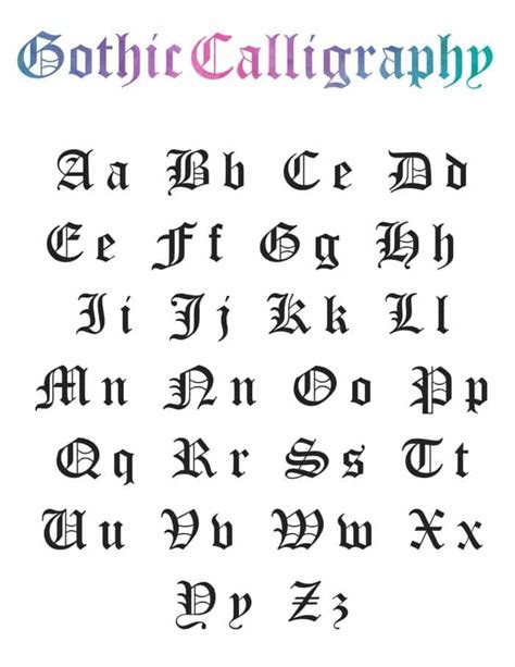 Gothic Lettering Calligraphy Cheat Sheet Gothic Lettering Hand